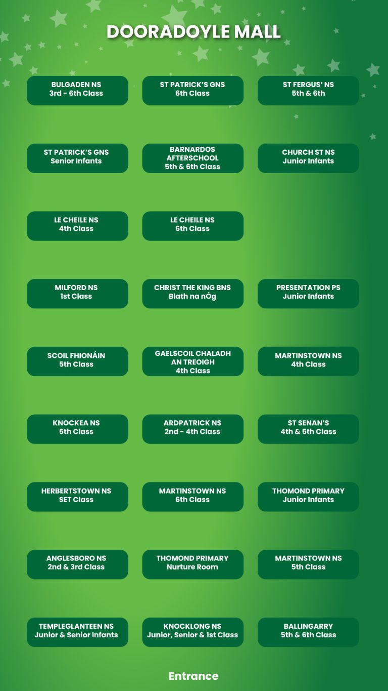 Crescent Dooradoyle Mall